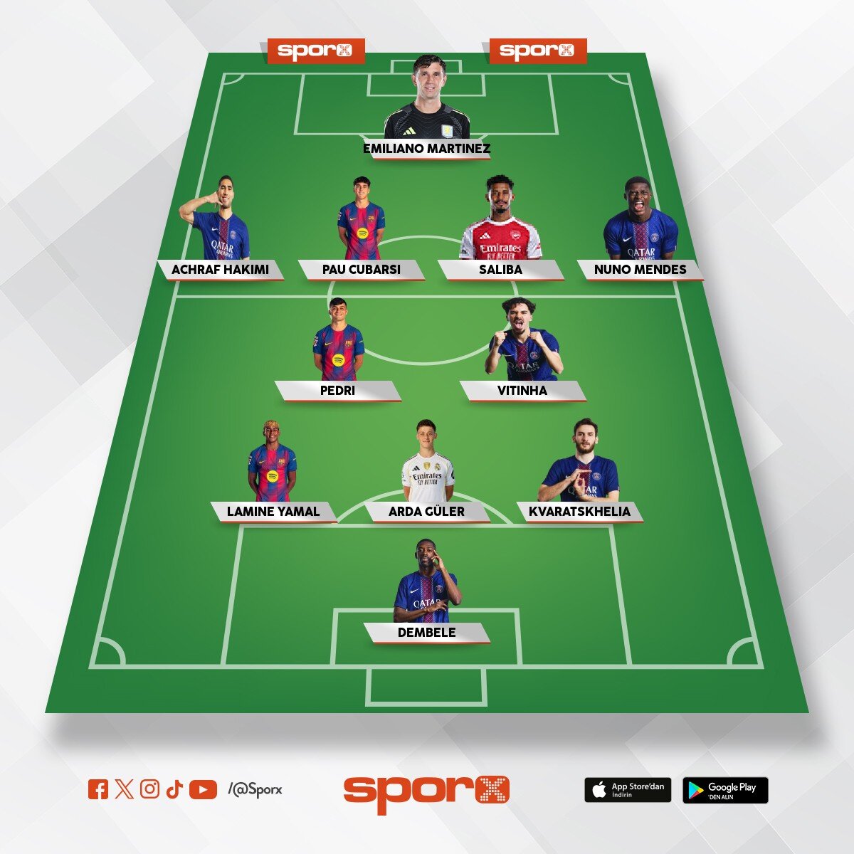 2025-26 best 11