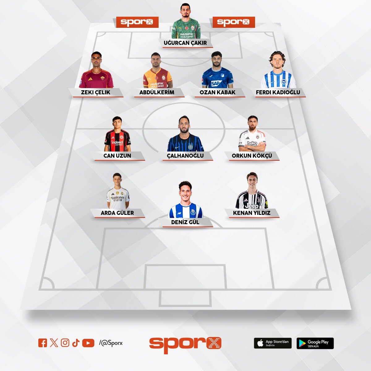 TURK�YE