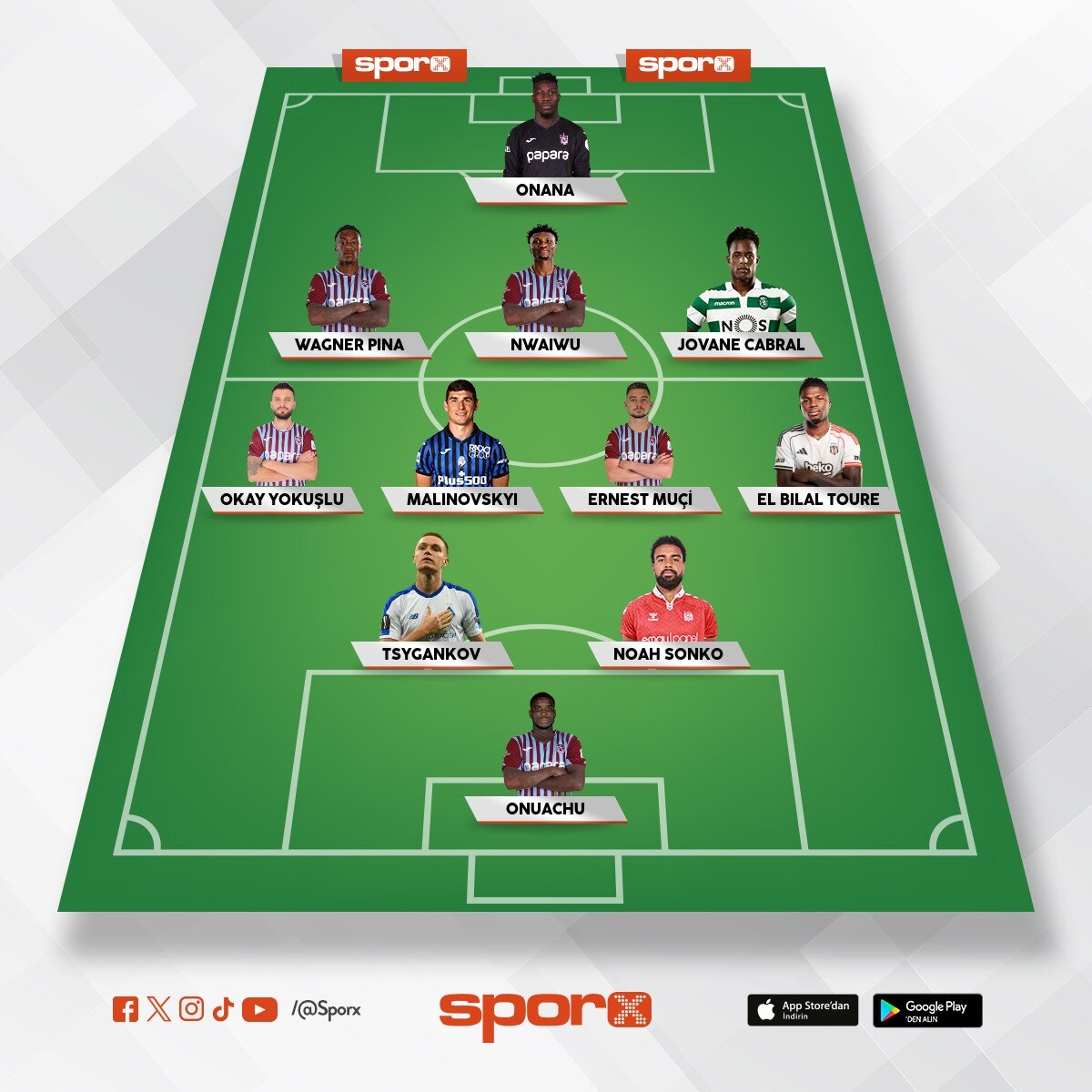 Trabzonspor 2026.27 Batagov.Savi�.Musti.Bouc.Folc.Ozan.Tery.Umutsto U.Nay�r