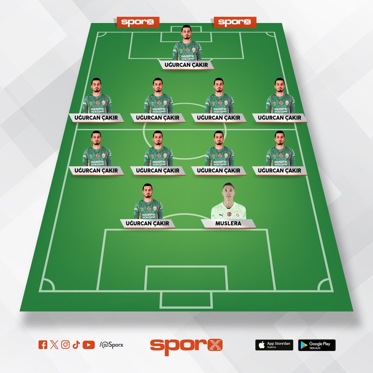 U�urcan ve Muslera