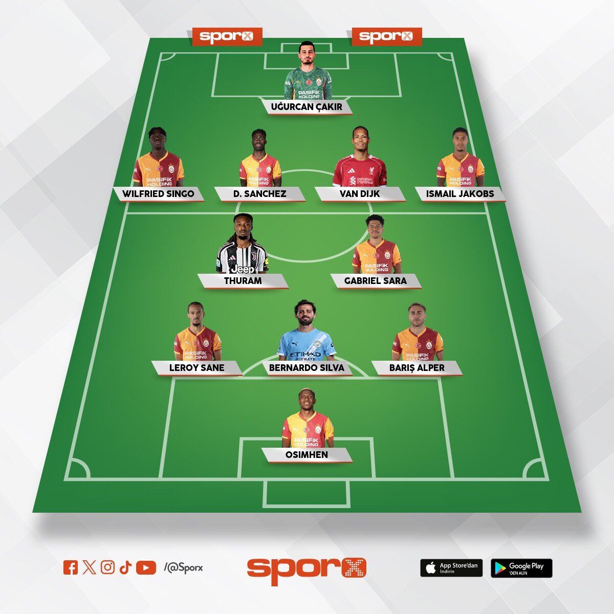 Gunay,eren,salai,abd�lkerim,yunus,bertu�,umit akda�,kaan,+4 habipdiara,kolomani,alisson,stoper