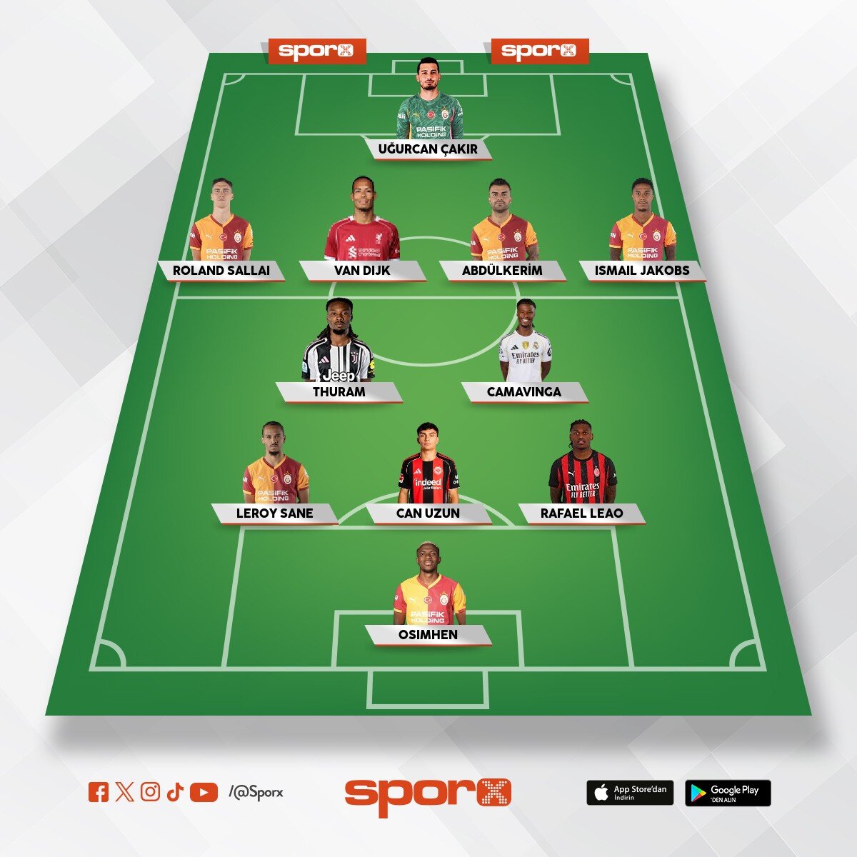 �l Ceyrek final garantili
