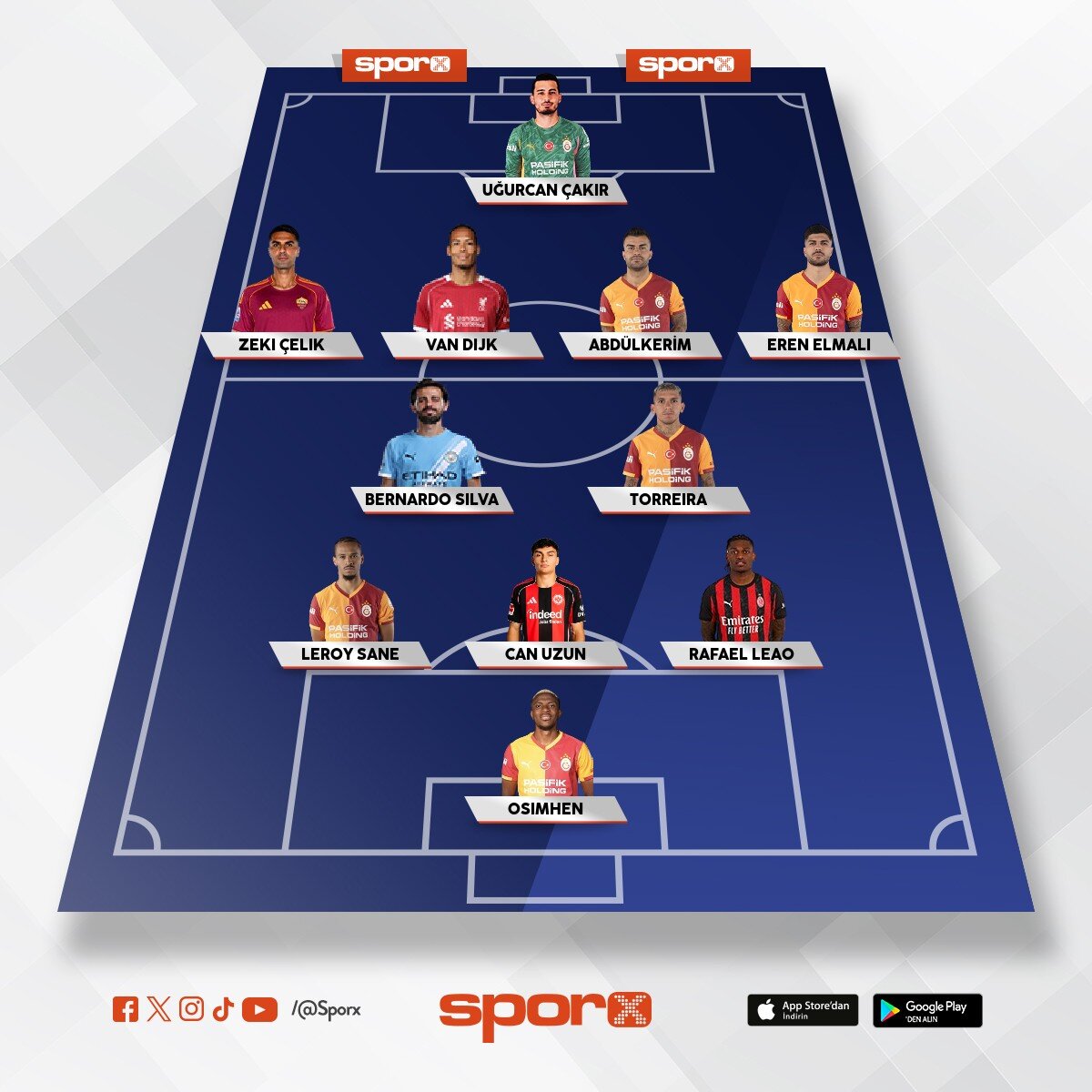 26-27 Galatasaray kadrosu
