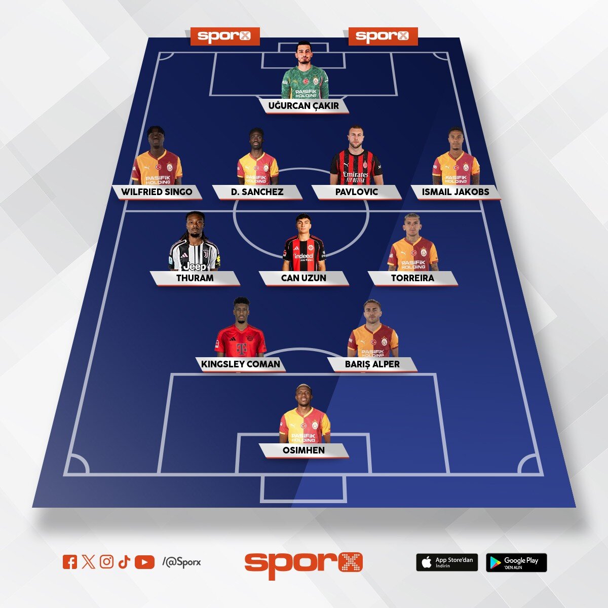 UCL YARI F�NAL