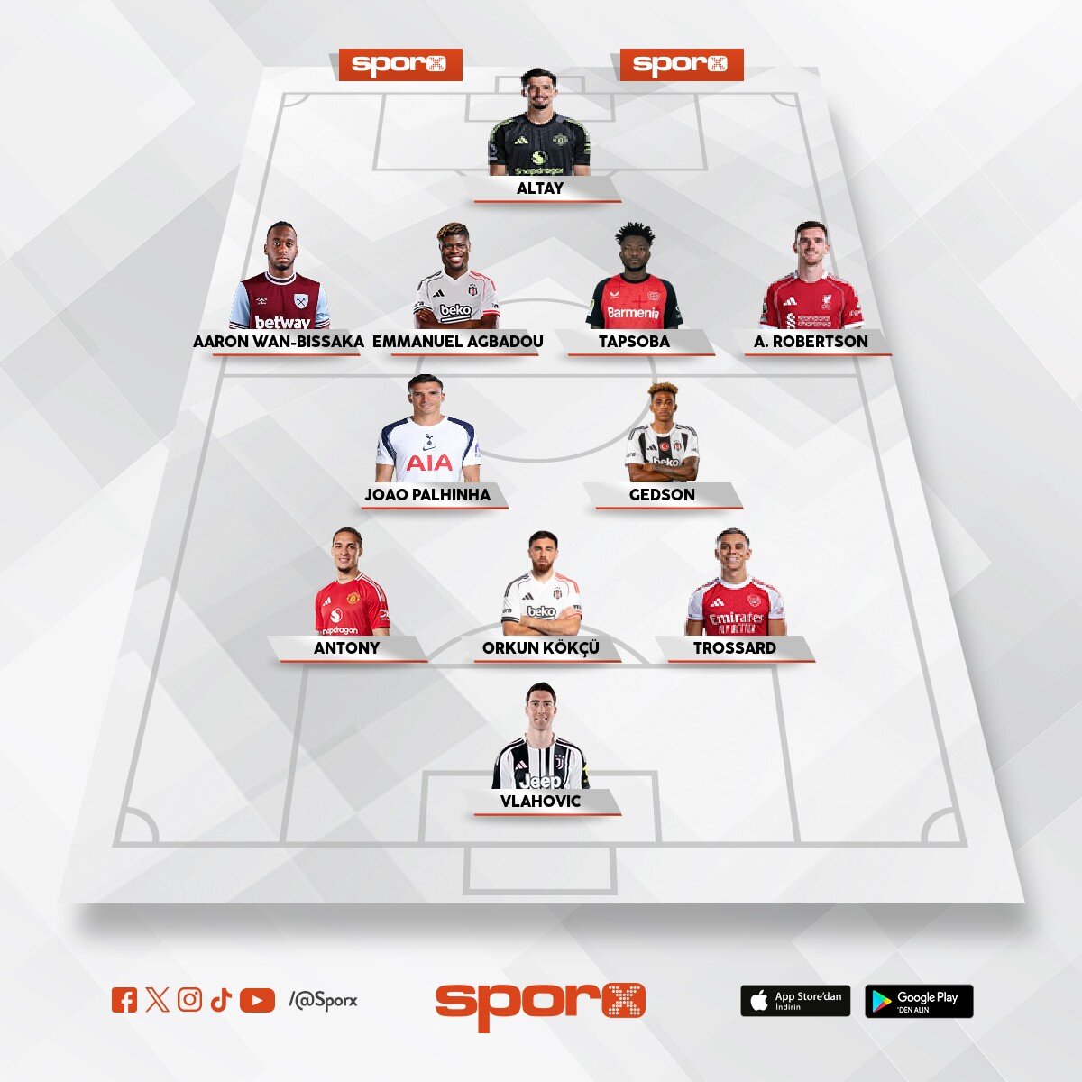 Bjk