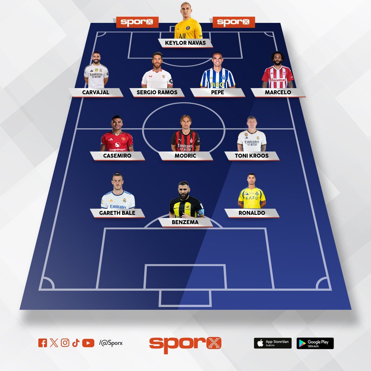 2017 Prime madrid
