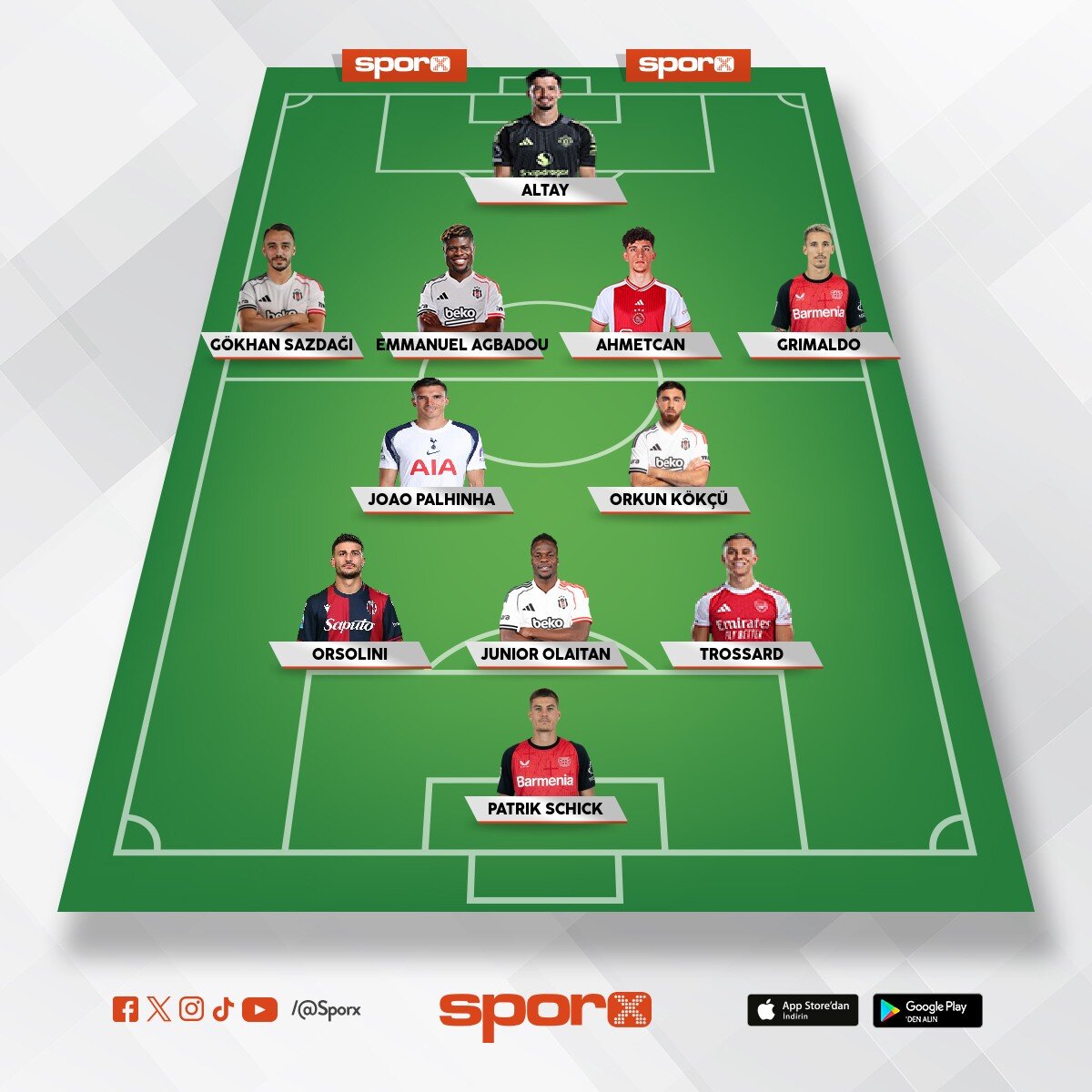 bjk transfer �ncesi 