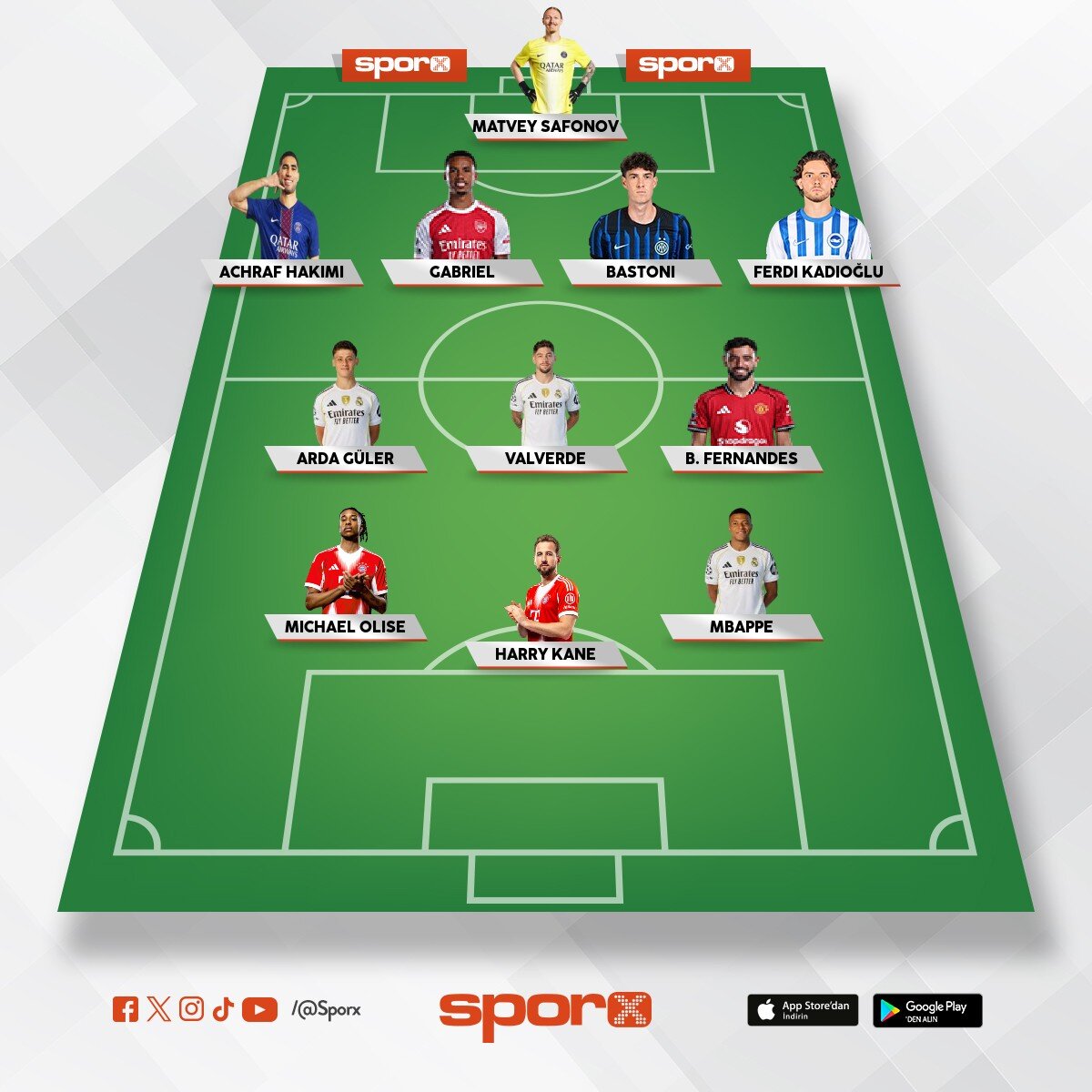 2026 y�l� 11