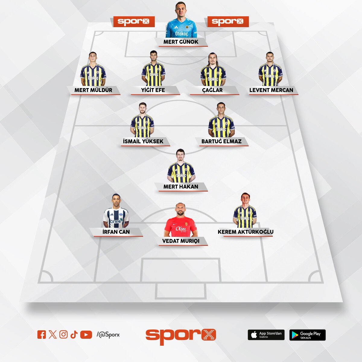 AZ�Z- AYKUT - O�UZ- VOLKAN GEL�RSE FB 11