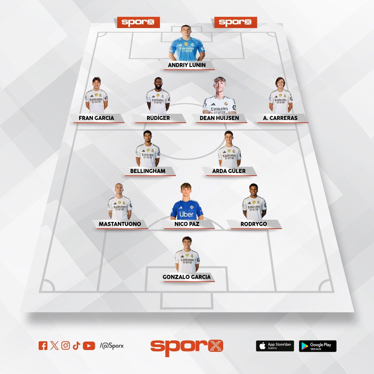 REAL MADR�D champions 2
