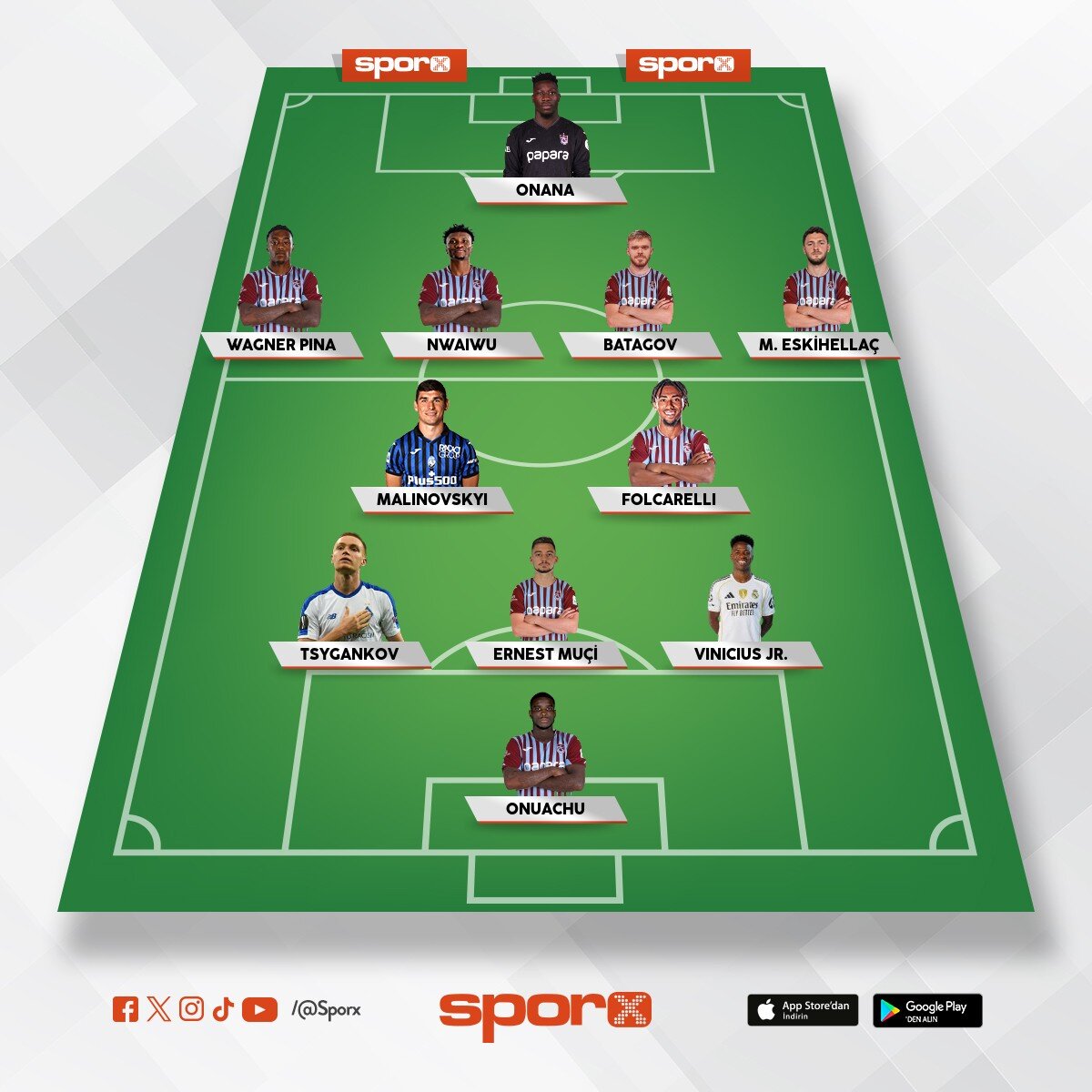 Trabzonspor 2026-2027 ilk 11