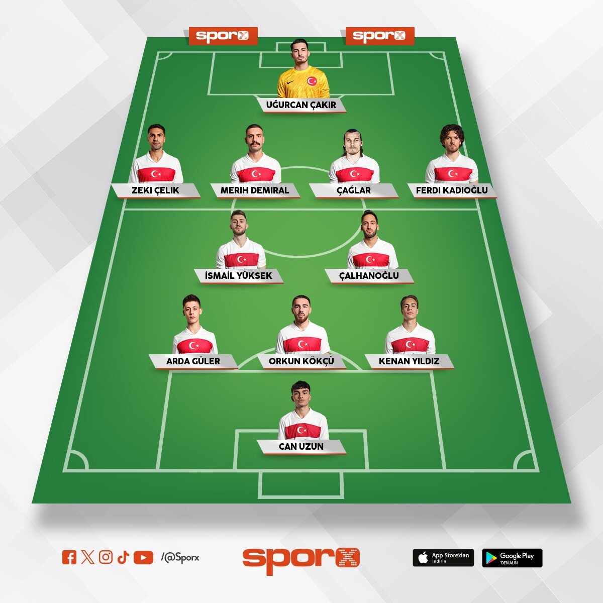 Max. Verim alabilce�imiz ilk 11