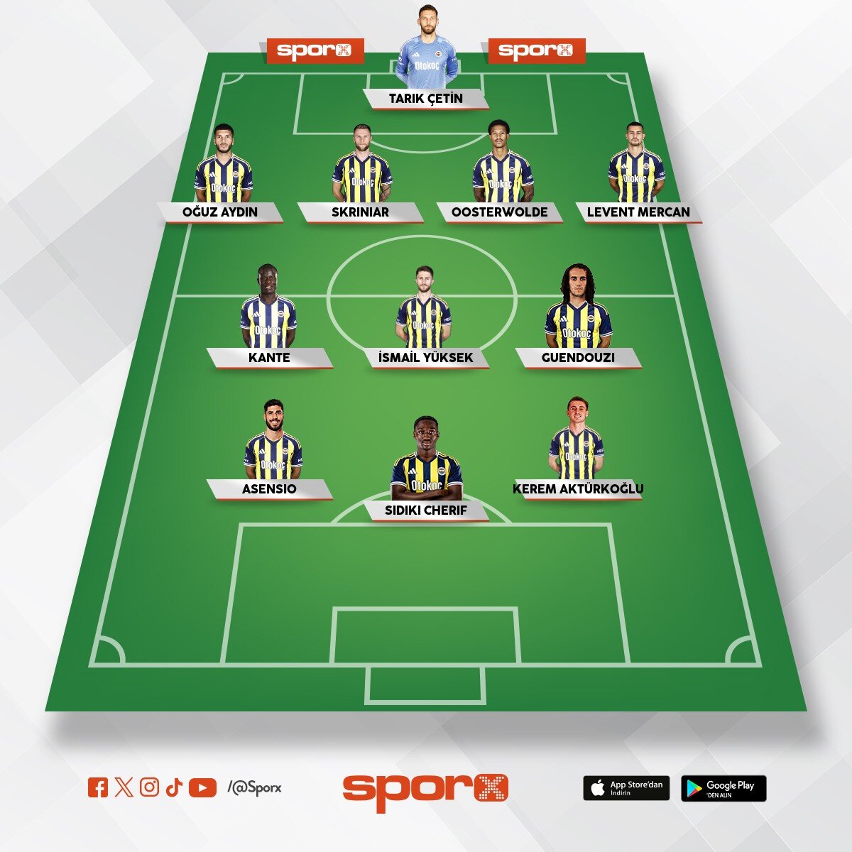 Fenerbah�e�nin Galatasaray�a kar�� ��kmas� gereken 11