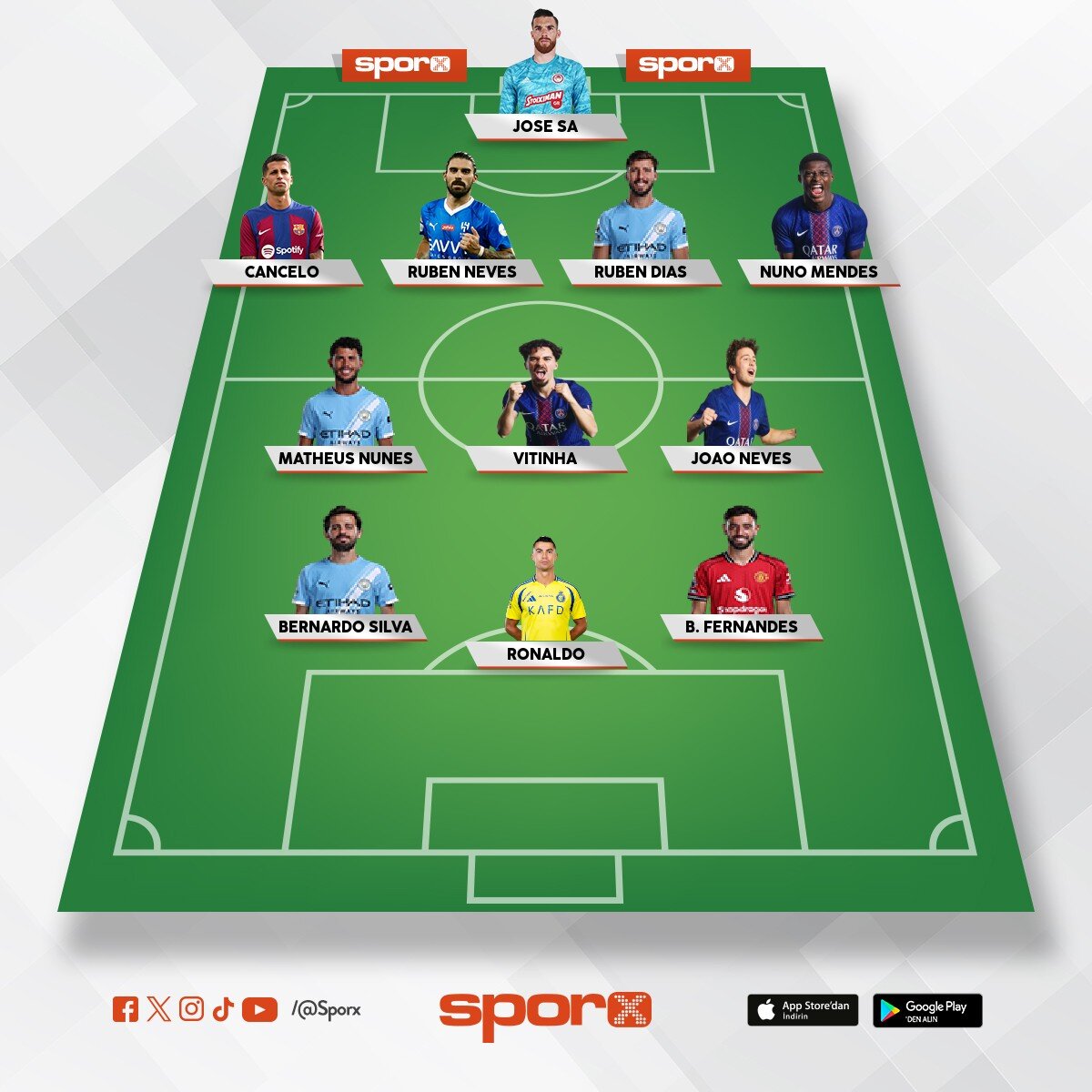 Tiki taka portugal
