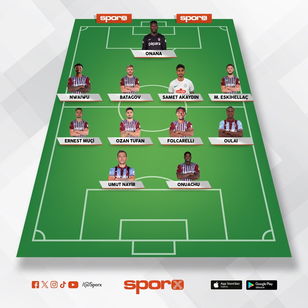 Ts ilk 11