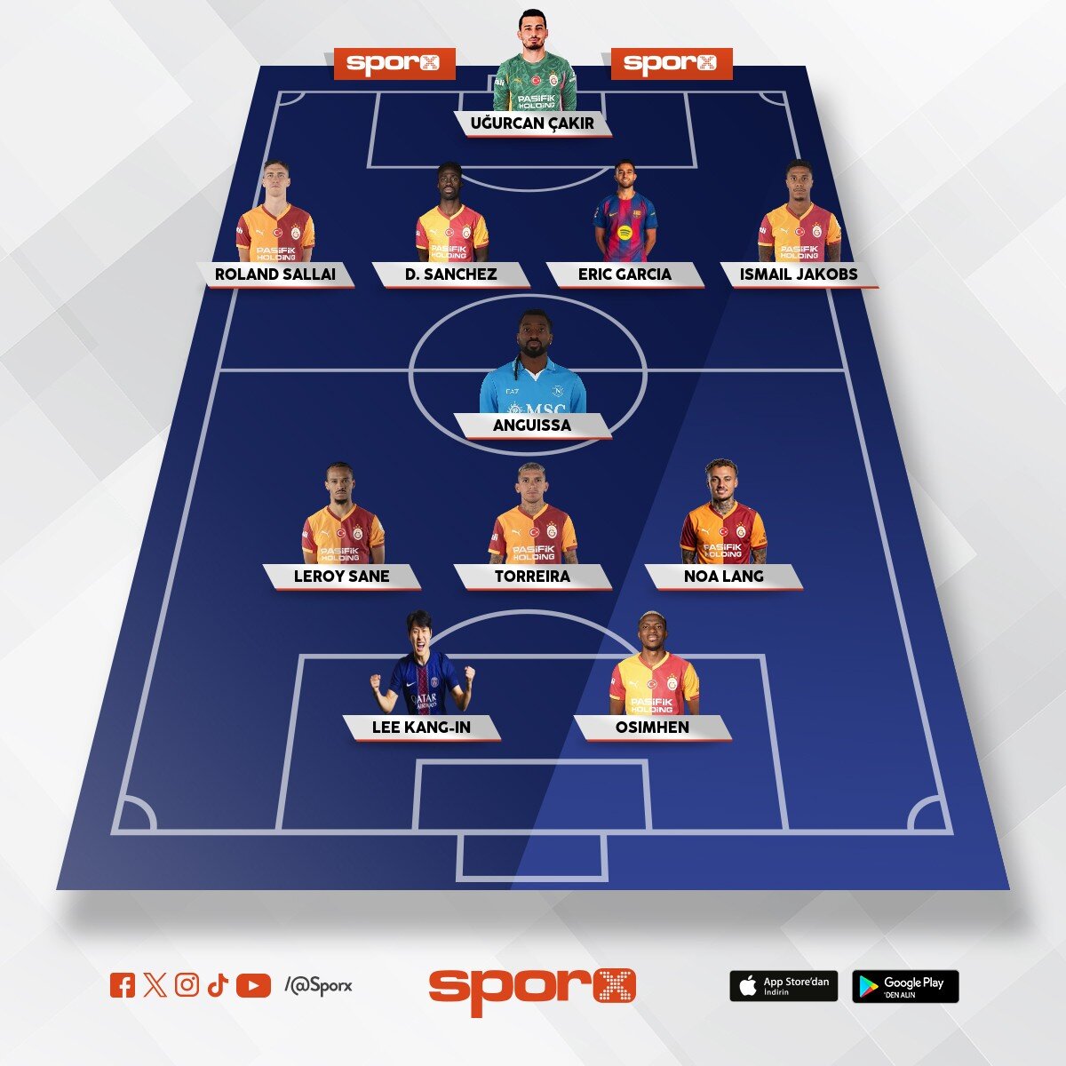 Avrupa icin bu sart 3 tane 6-8 