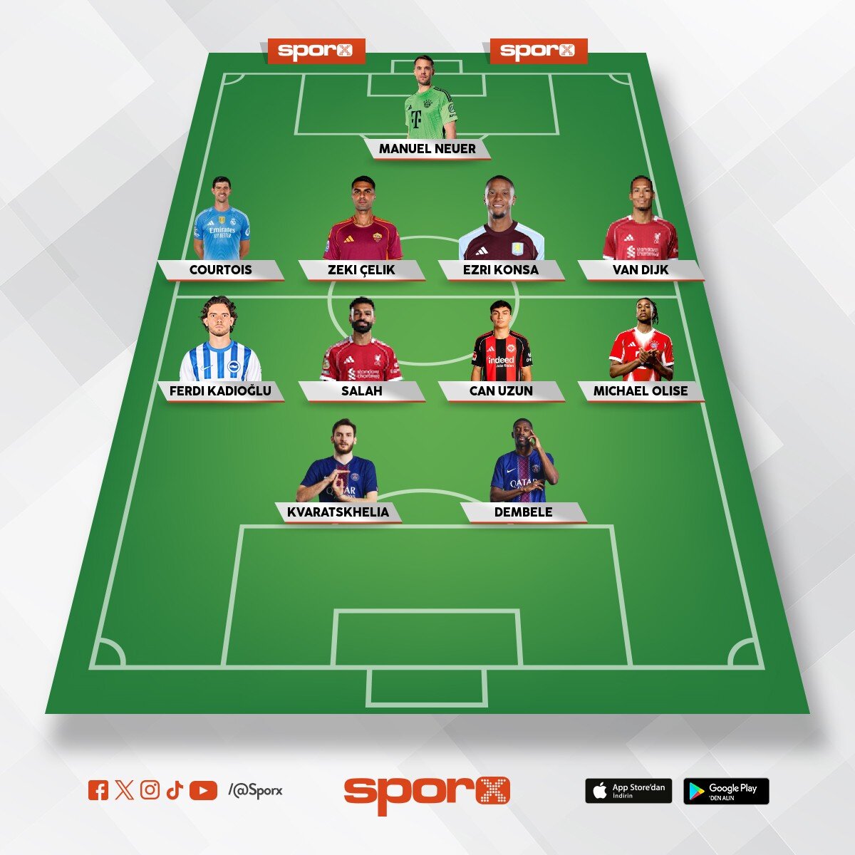 galatasayda oynamam�� futbolcular