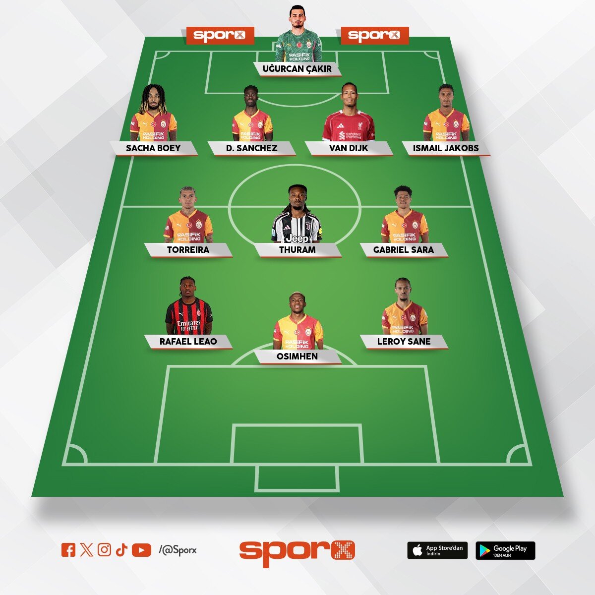 2027 GALATASARAY