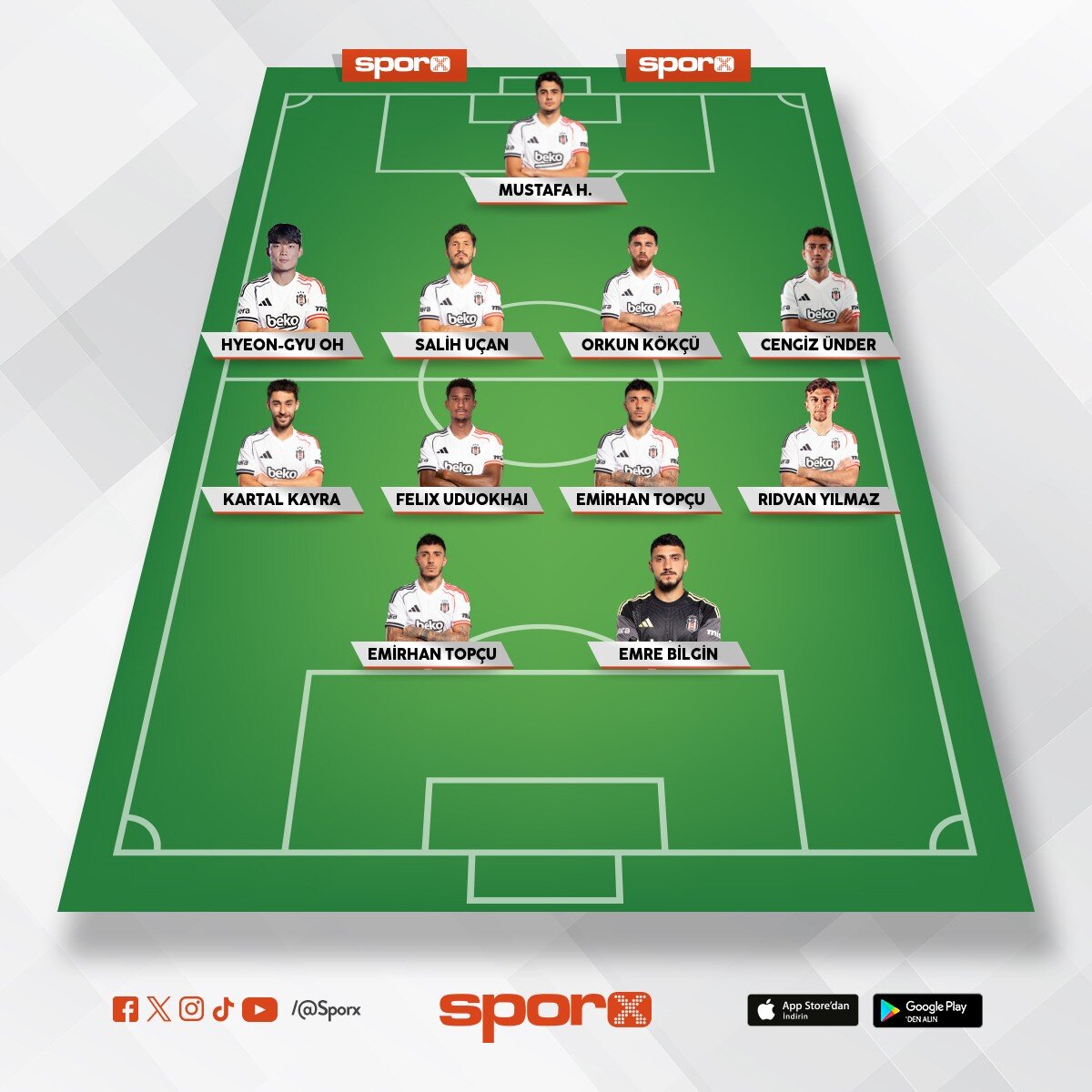 bjk kadro 202y