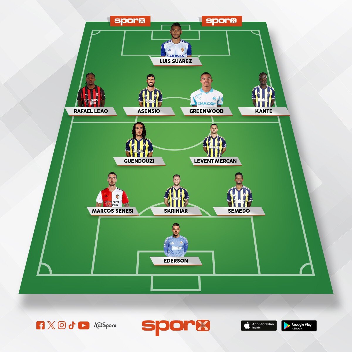�smail Kartal