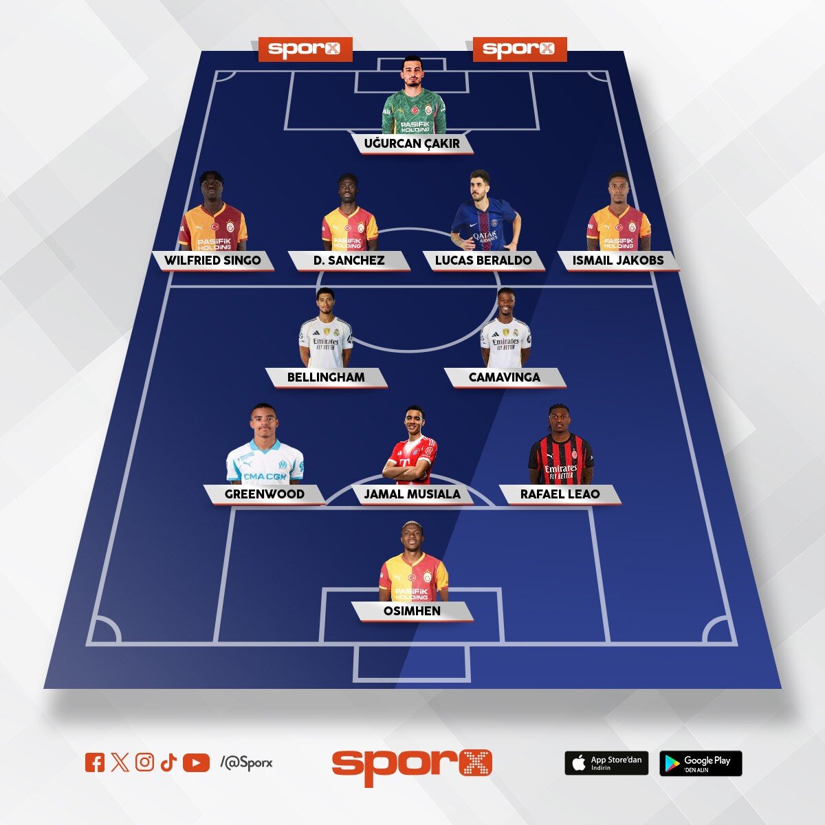 UCL alacam 