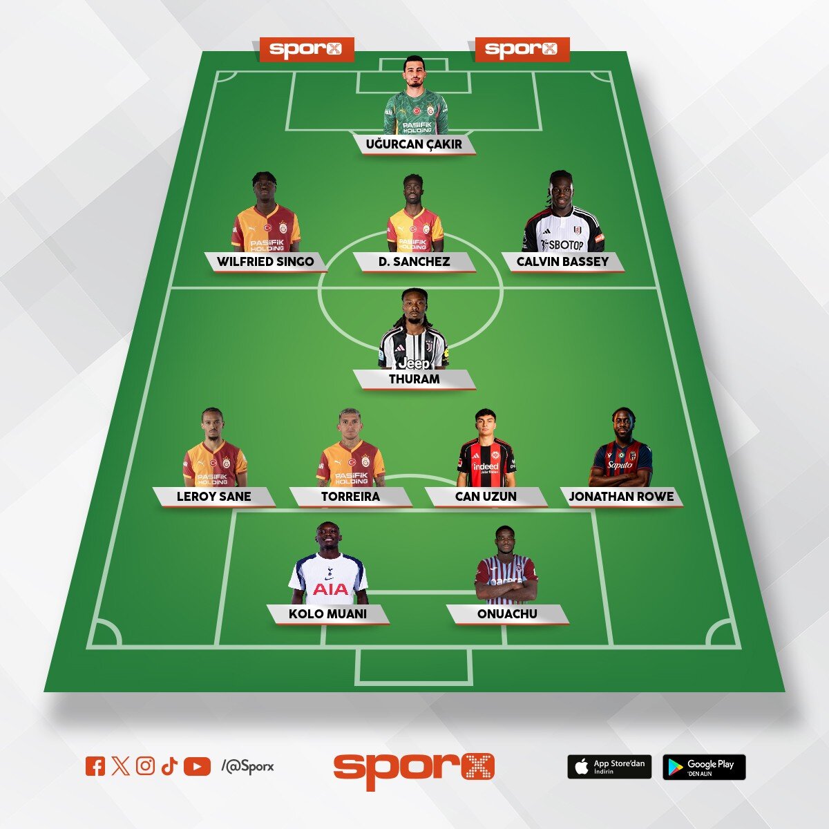 Gol makinas� tak�m �nde bask� h�zl� sonu� 
