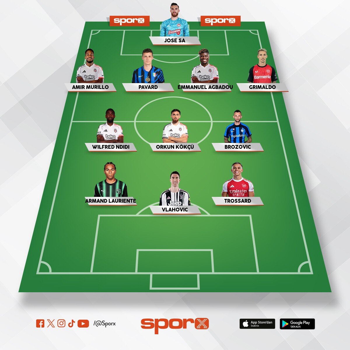 2026-2027 Superlig sampiyonu