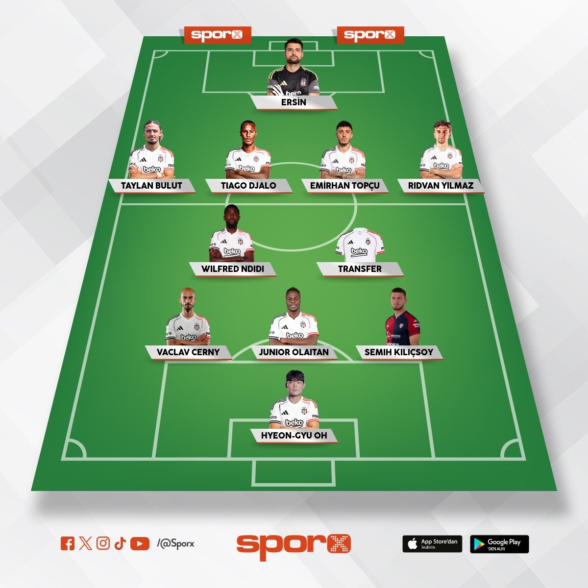 Yedek tam 9 transfer laz�m 3 oyuncusunda de�i�mesi laz�m