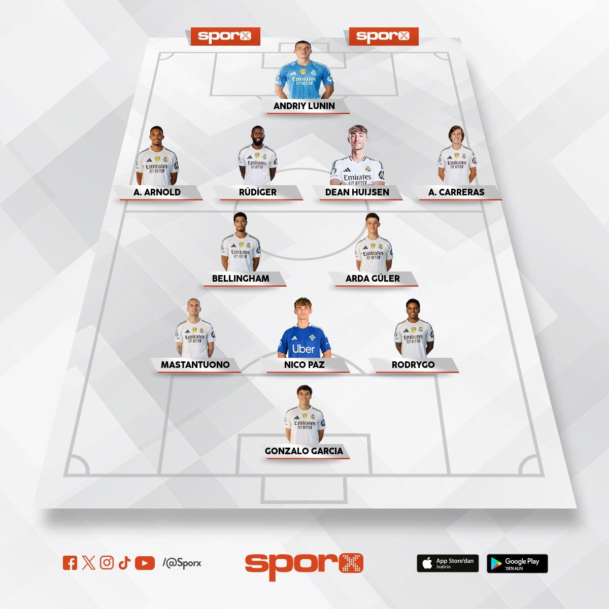 REAL MADRID champions 2