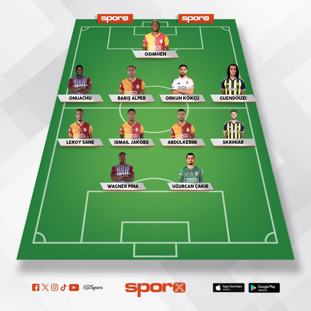 S�per lig
