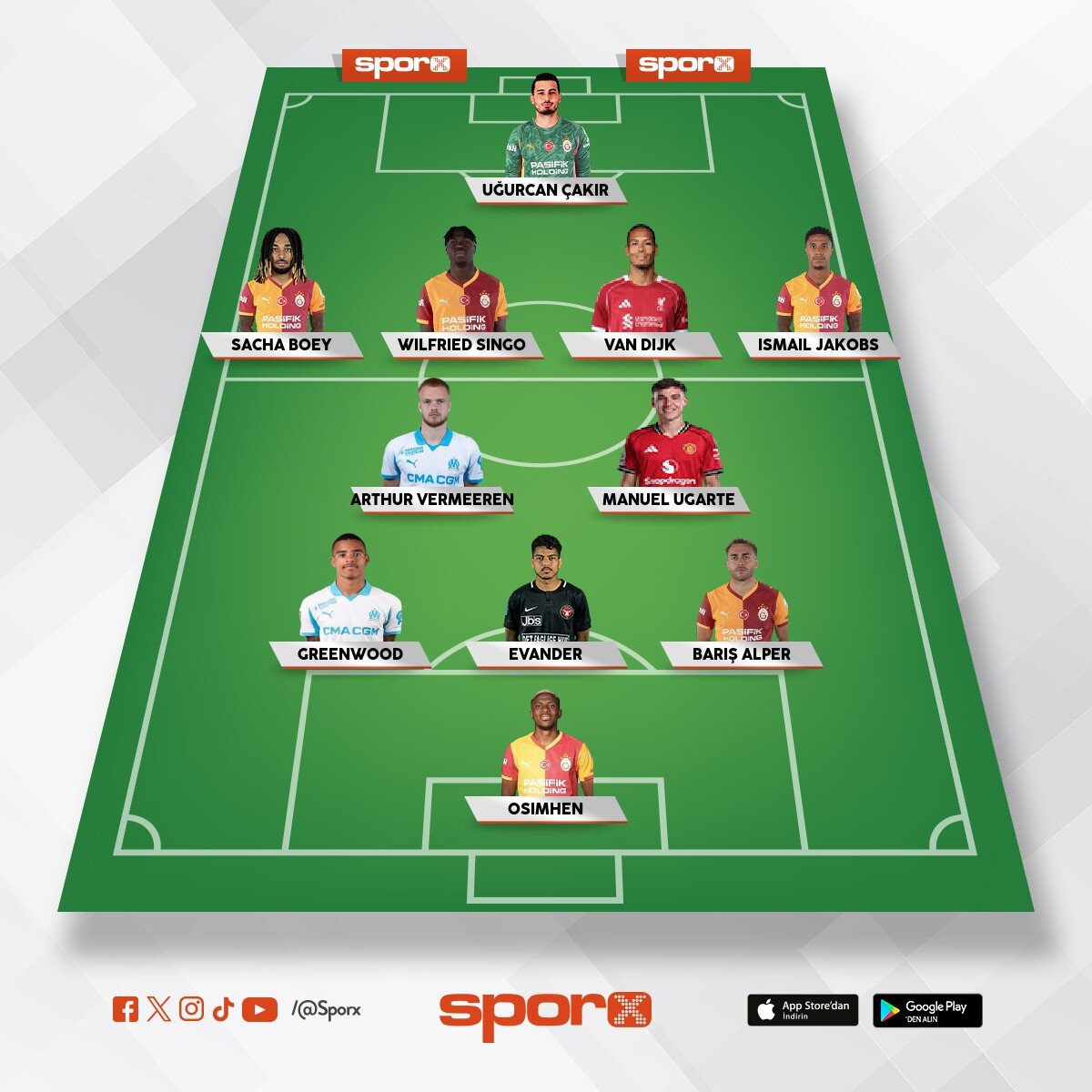 Yunus & Sane sat. sara tor dav icardi hepsini sat! bu kadroyu kur bak ligde en az 100 gol atars�n. H