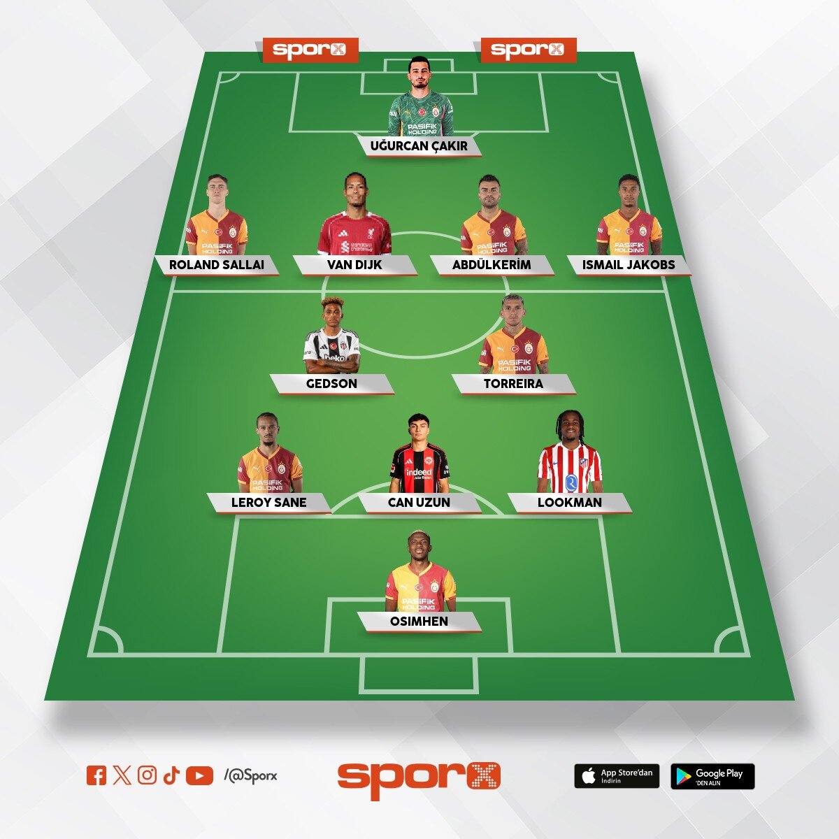 GG yeni sezon 
