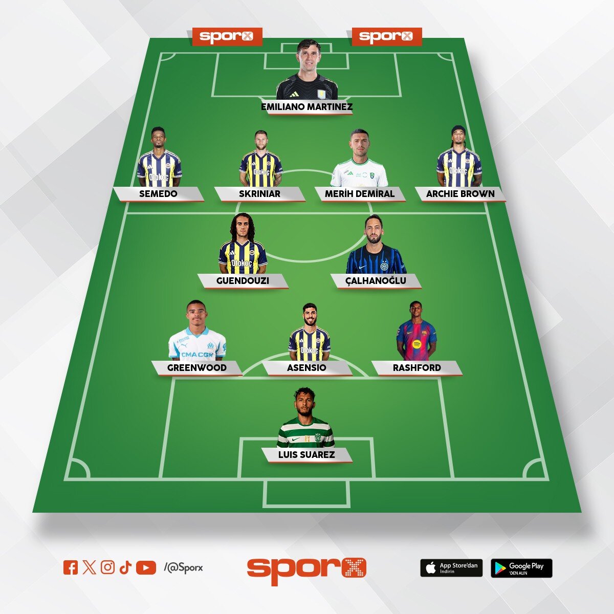 �smail kartal