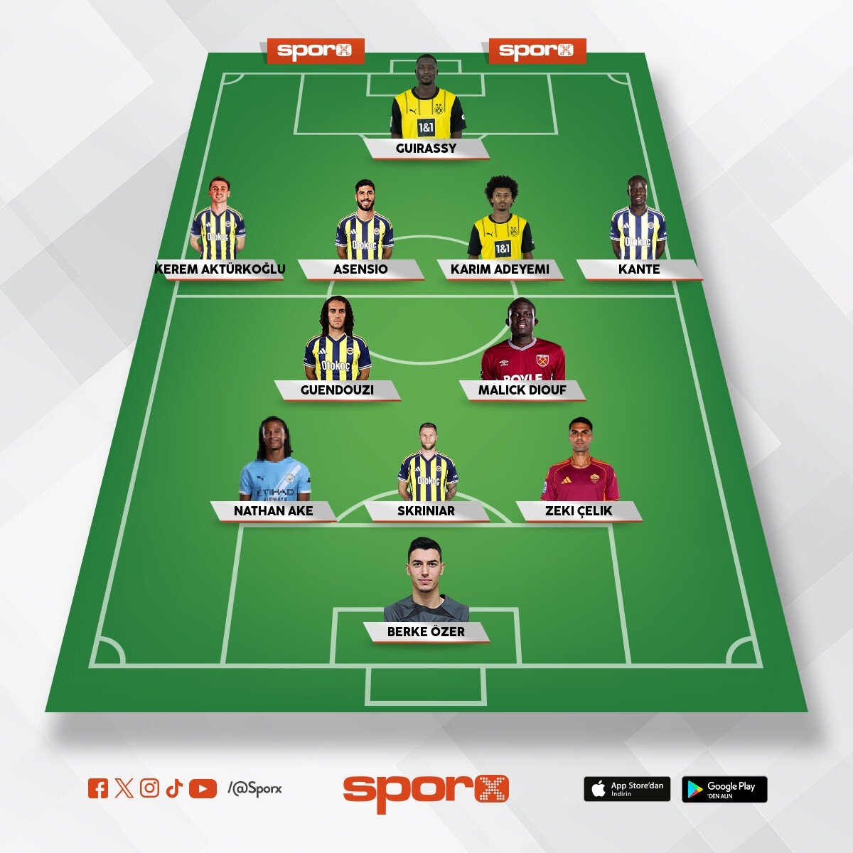 Aziz Y�ld�r�m Champion's Leauge XI