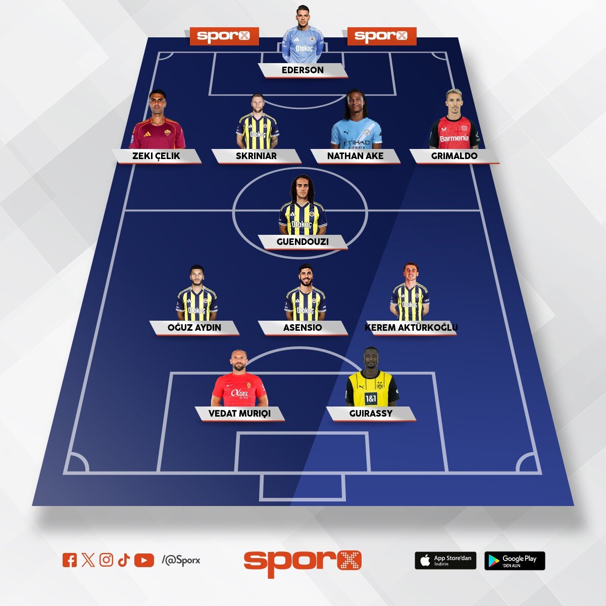 @Fener_Scouting 🎯