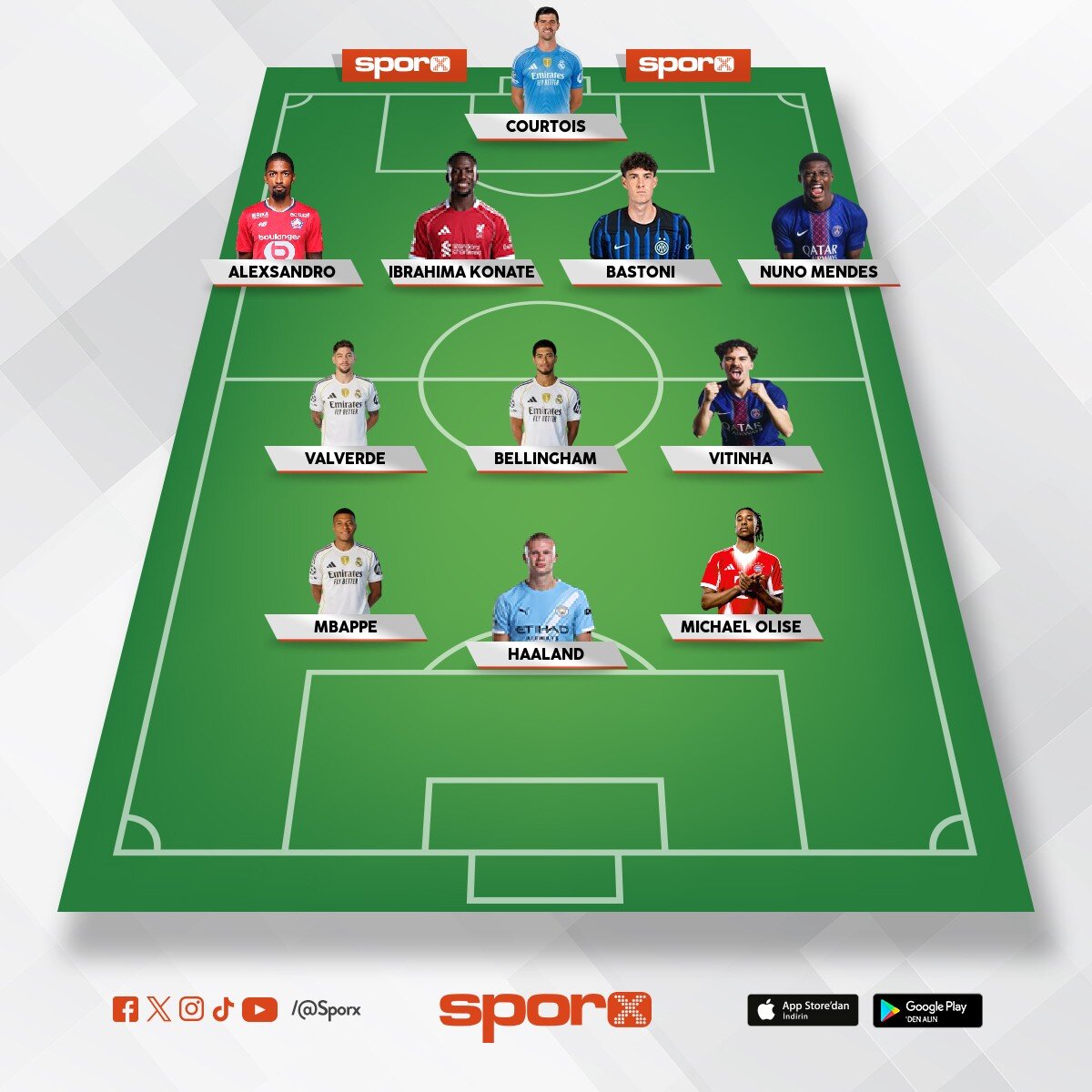 Real madrid
