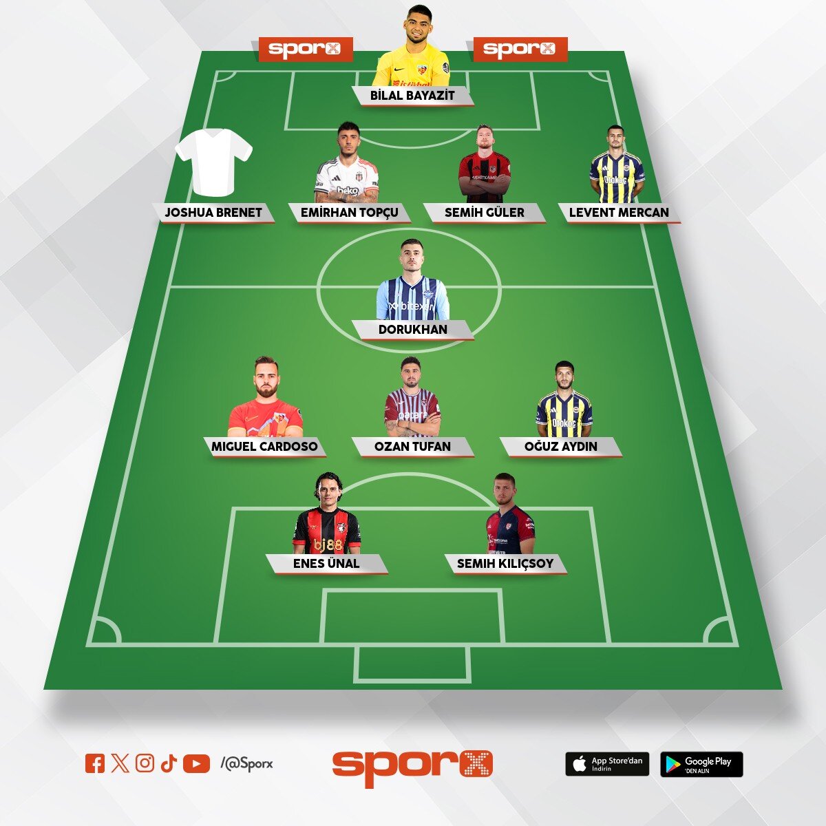 Fenerbah�e olduguna bakmay�n KAYSER�SPOR 11