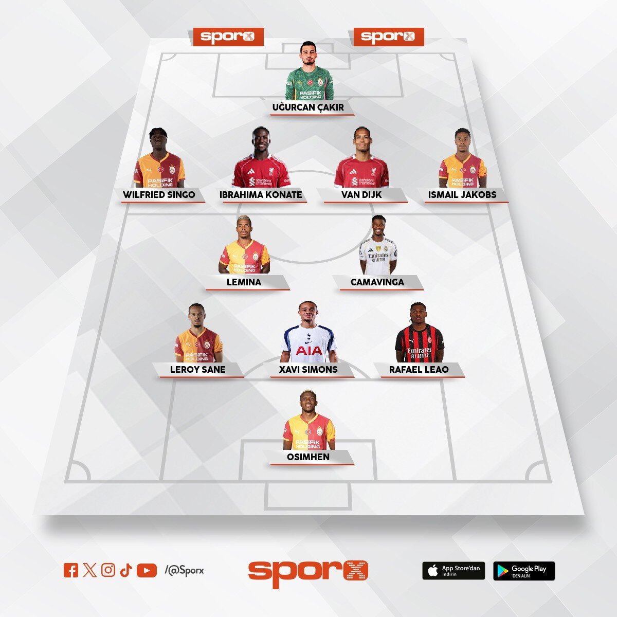Galatasaray 2026 ve 2027