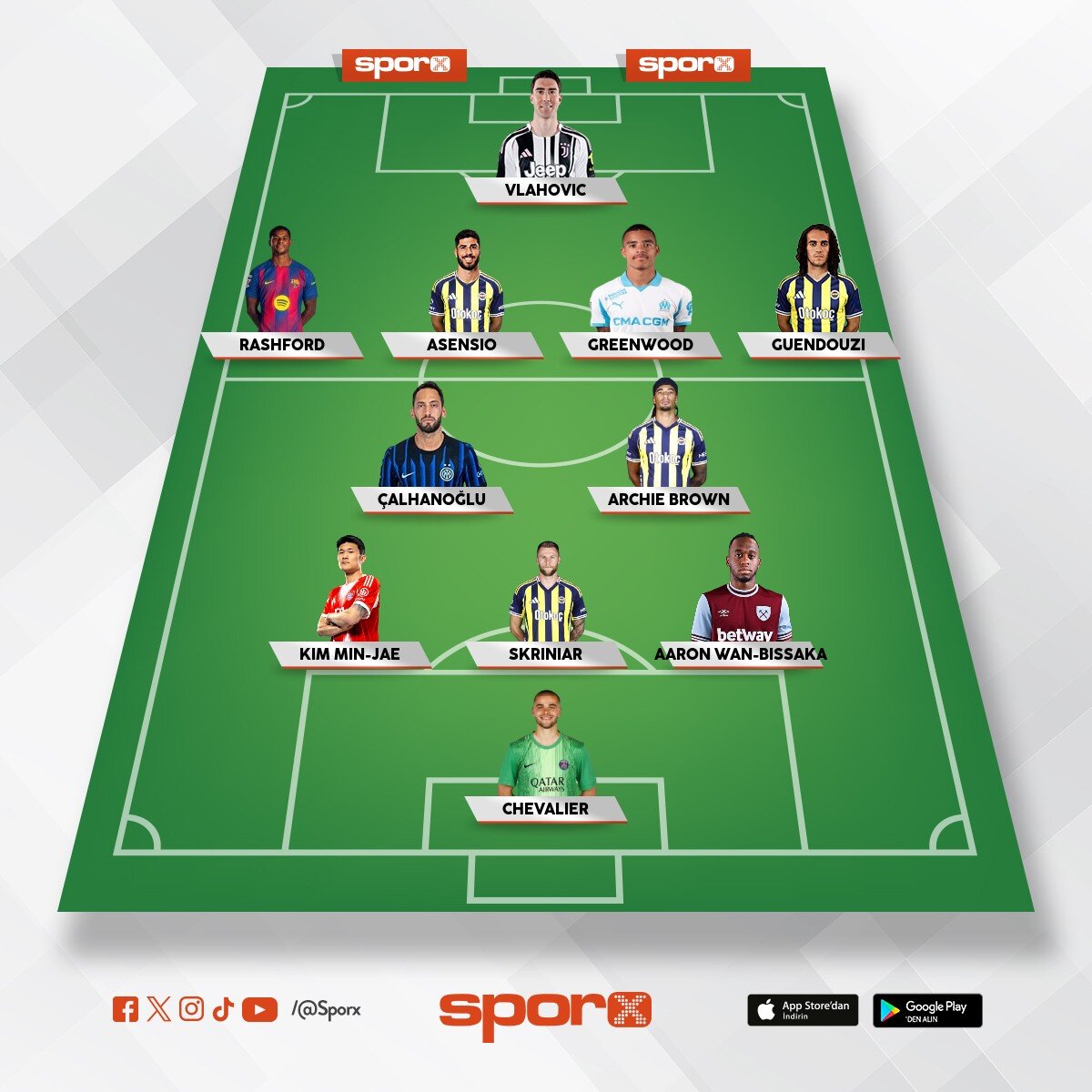 YD : KANTE, MERIH, LEVENT, MERT M, TALISCA, SUAREZ, LEWANDOWSKI, ISMAIL, OOSTERWOLDE, TARIK, OGUZ, A