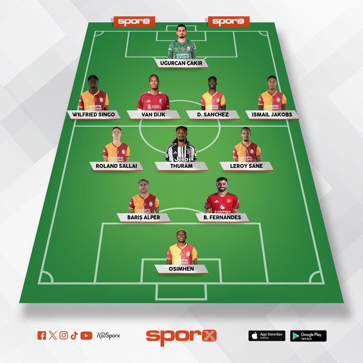 Transfer f�s�lt�lar� 
