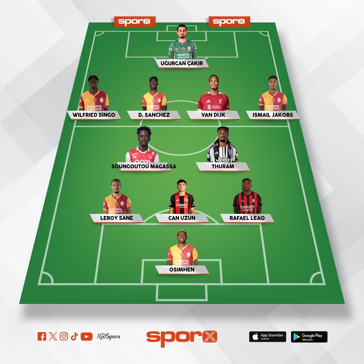 2027 UCL GS 