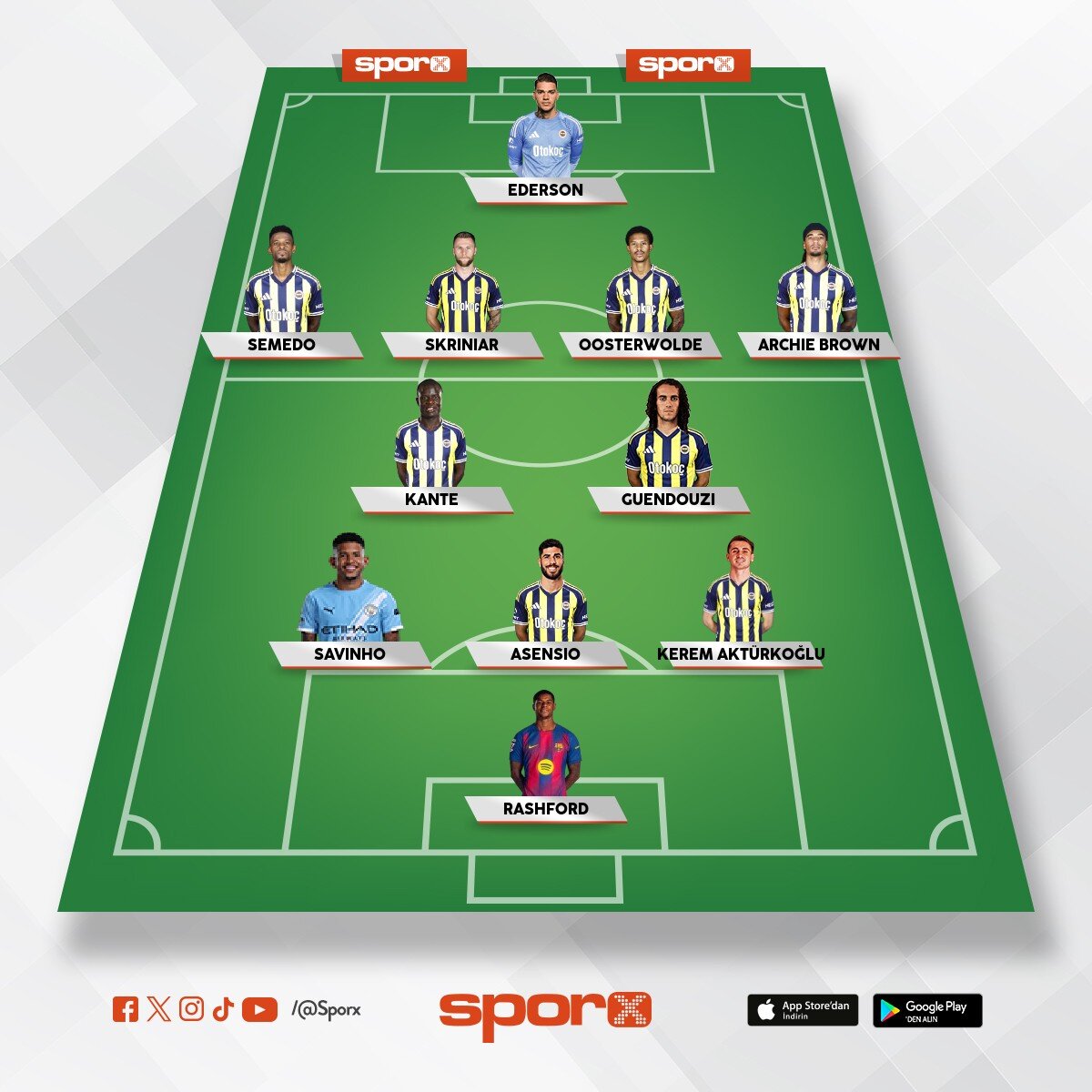 2 transfer le se�im ve �ampiyonluk geldi aziy
