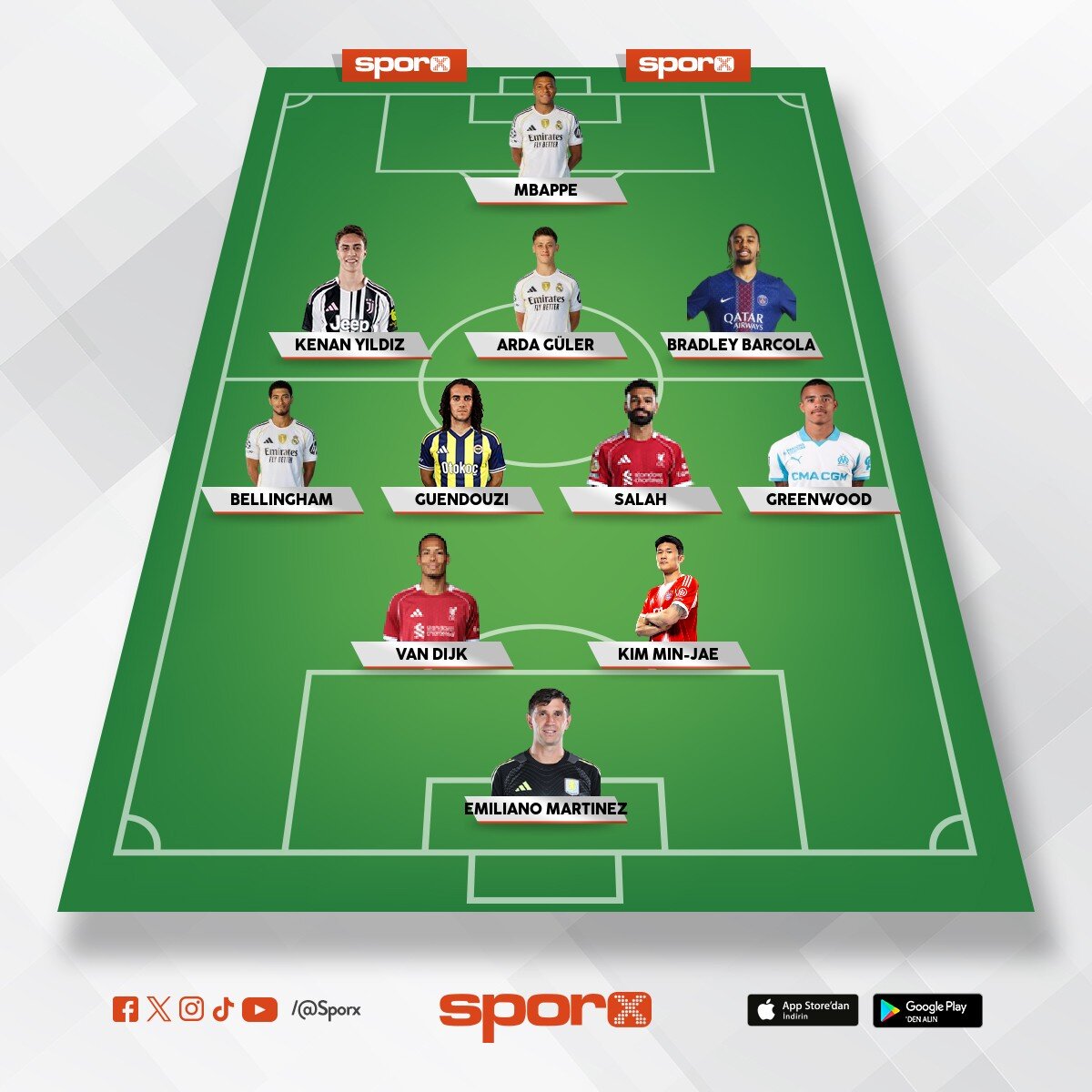 B.�.K.N: Aziz Y�ld�r�m 
T.D:Vincenzo Montella