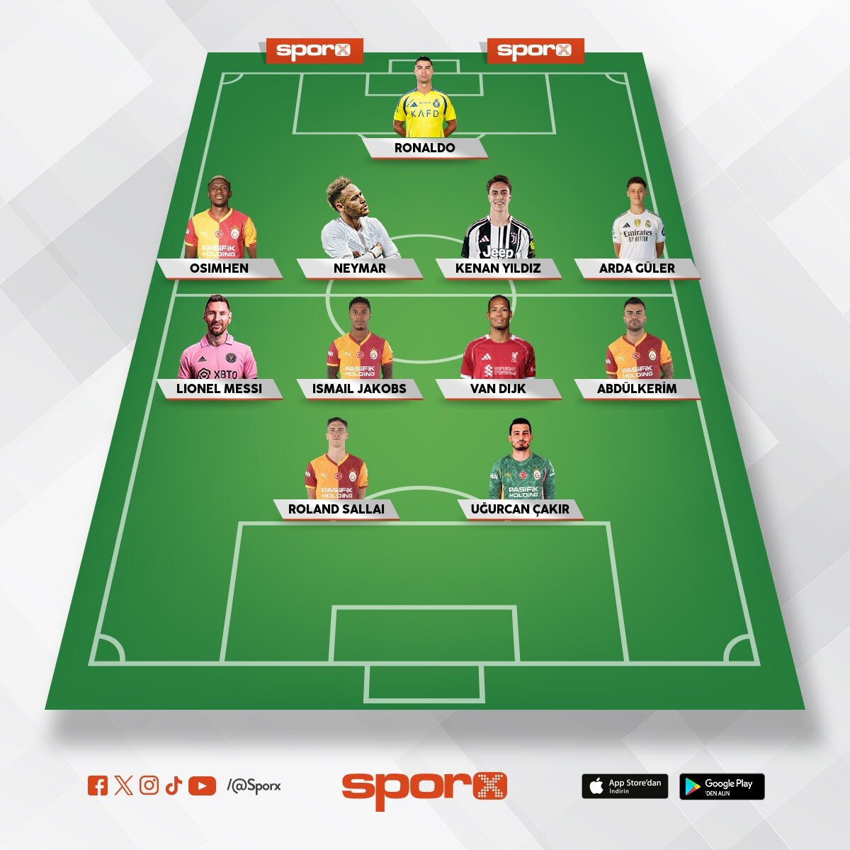 Real Madrid