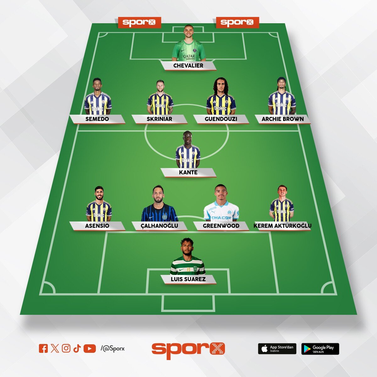 💥 bom 💥 yine yanl�� transferler