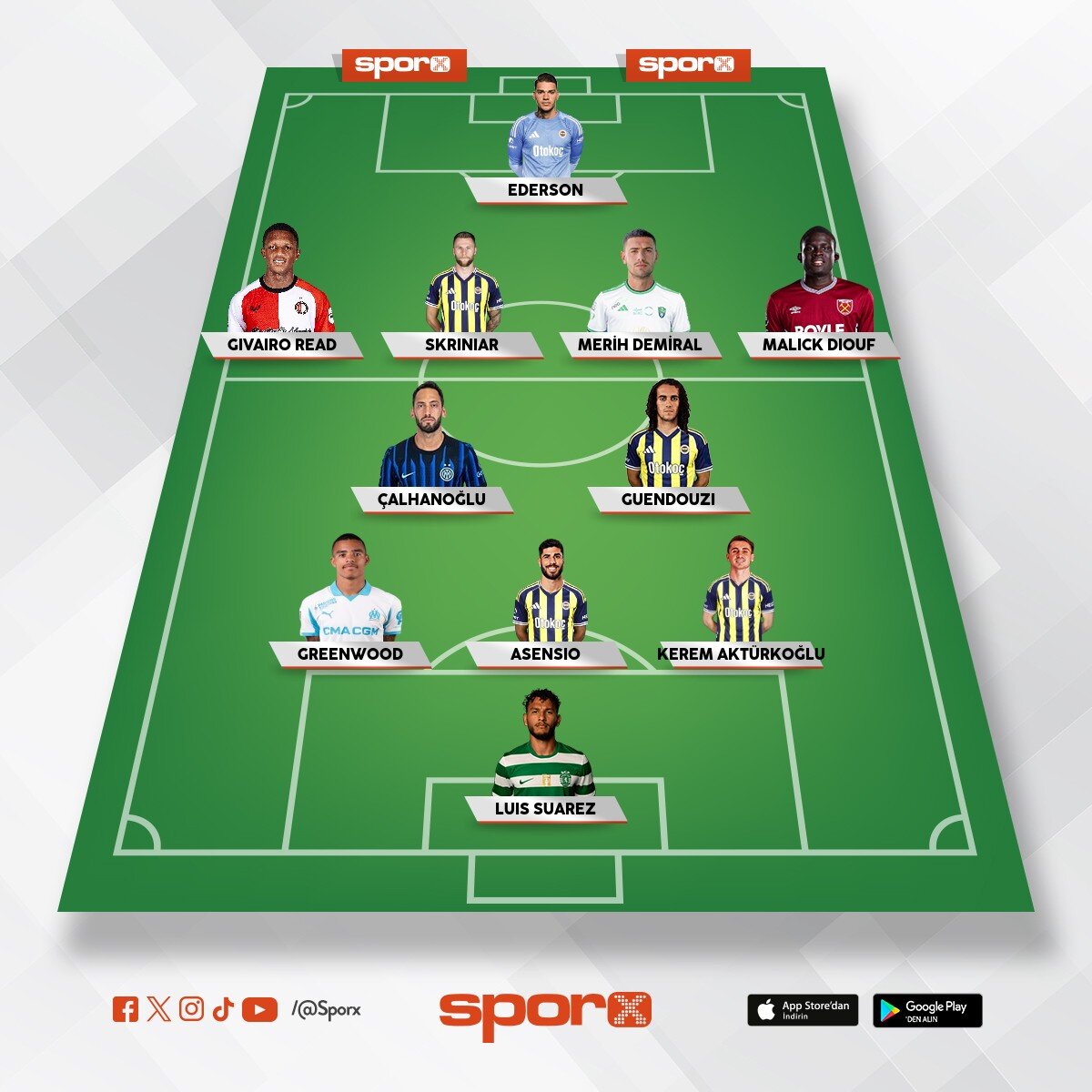 2026-2027 �AMP�YON FENERBAH�E KADROSU 