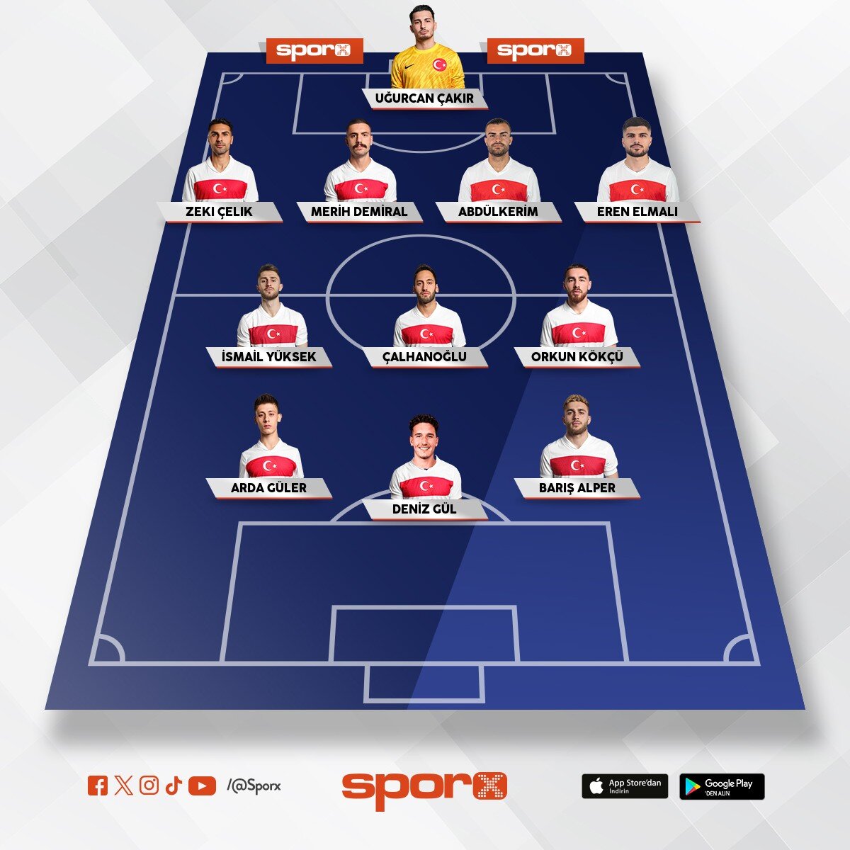 Guncel 11 bu sakatlar ile 