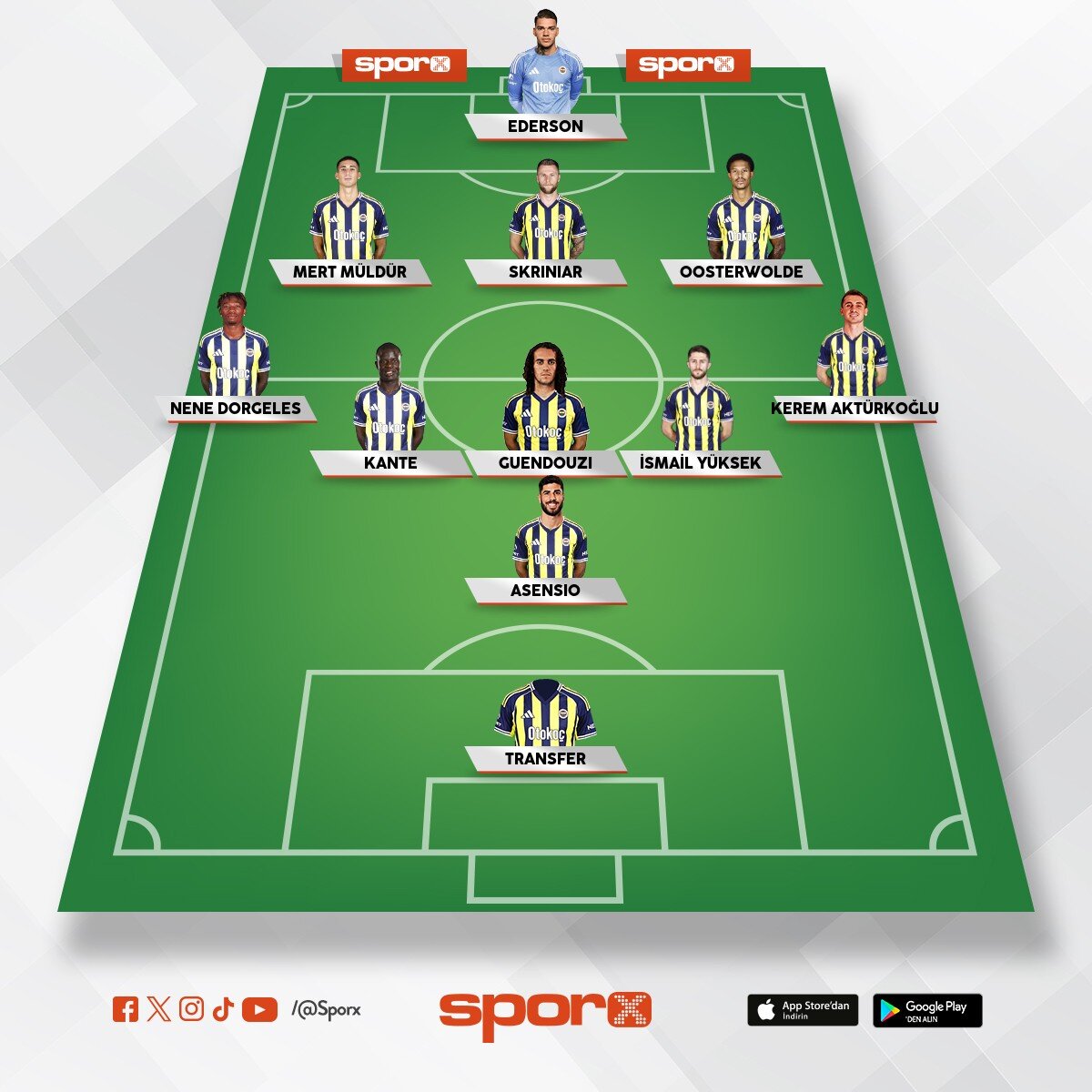 yeni Fenerbahce 