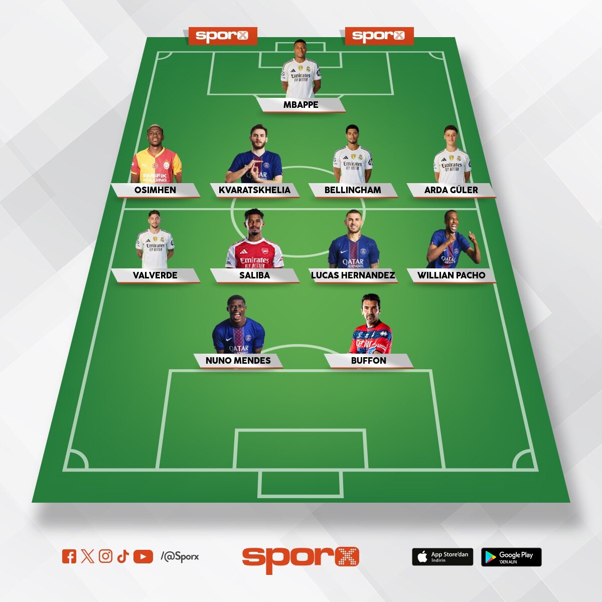 GS FC