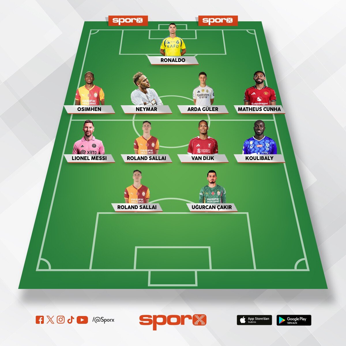Real Madrid